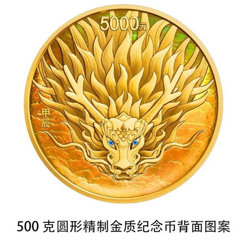  龙年纪念币来了有被萌到