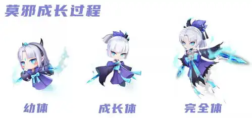奥拉星手游律表情包长大