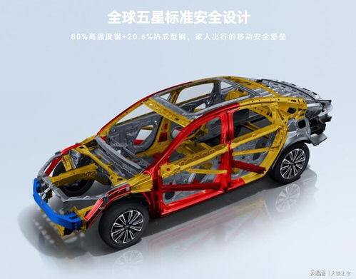 8万级混动家轿,2025款风云a8的含金量如何