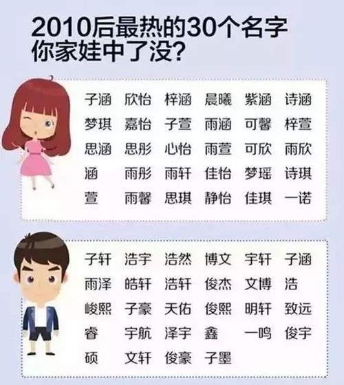  开学新生名单曝光,念到崩溃笑到流泪