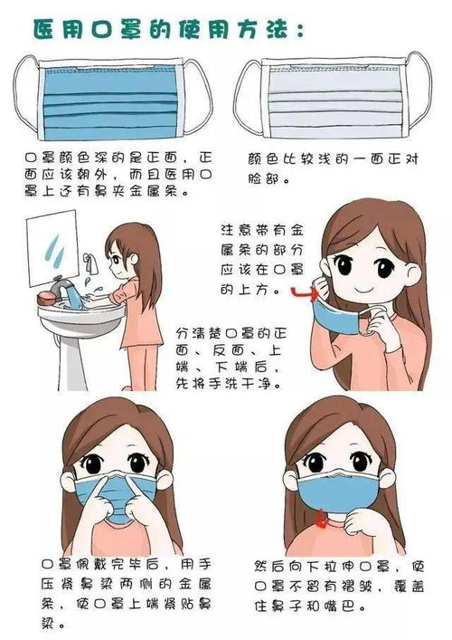  这些常态化疫情防控小知识,请查收