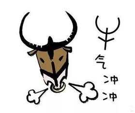  当甲骨文变成表情包,你绝对没见过
