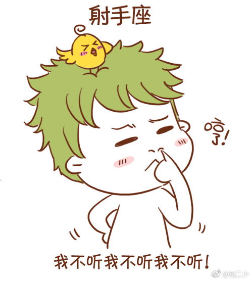  12星座表情包