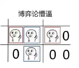  2016北京高考作文题来了北京考生直呼看不懂可怕的还在后面