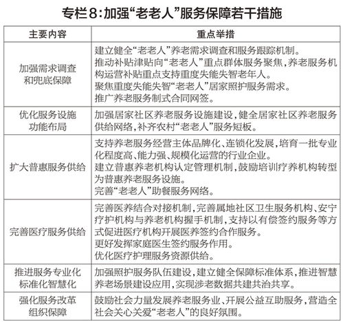  关于北京市2024年国民经济和社会发展计划执行情况与2025年国民经济和社会发展计划的报告