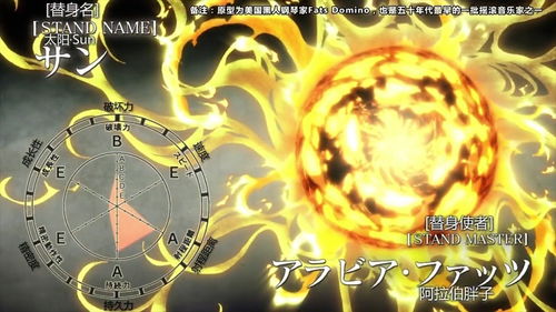  jojo第三季中这五个替身本该无敌怪本体太弱