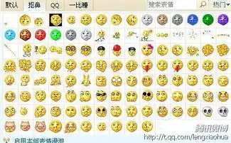  给个这样的抠鼻表情包qq417234403