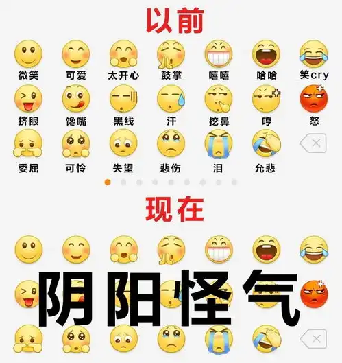  和爸妈聊天千万别发表情包你压根猜不到他们会理解成什么哈哈哈哈哈哈