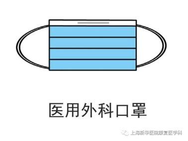  口罩种类那么多,选哪个才能防住飞沫