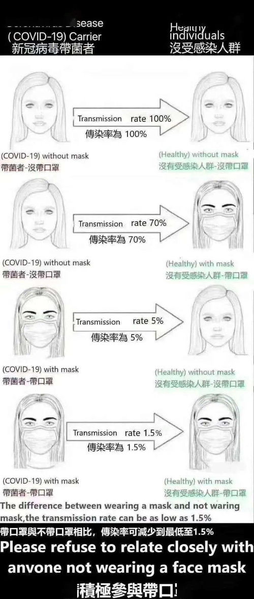  卡莱人,疫情尚未结束,大家继续戴好口罩河南濮阳通报1例新增无症状感染者,行程轨迹公布