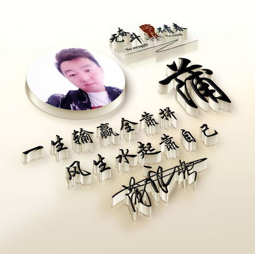  微信头像该换新了,十几款大气商务款签名头像,你的姓氏太好看了