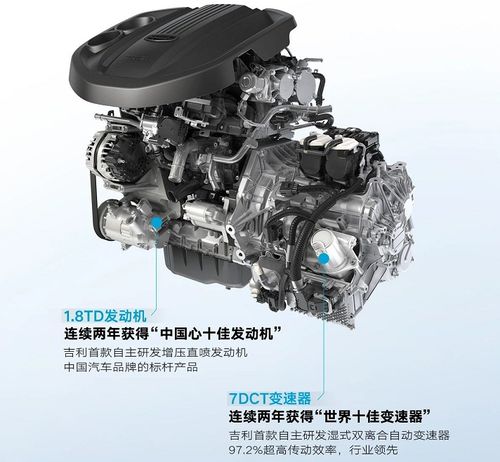  吉利汽车1.8td7dct迎来双百万下线0202年了还说国产三大件不行