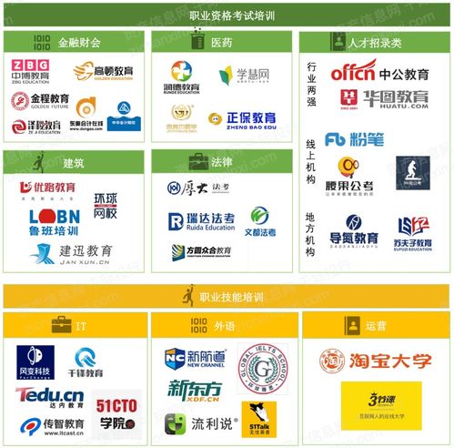 微信头像2022教培