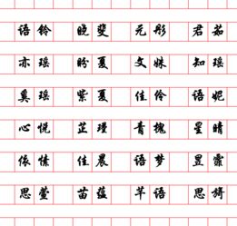  千挑万选的宝宝名字,个个充满美好寓意