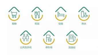  货车司机之家来了请认准这个标识,赶快下载表情包吧