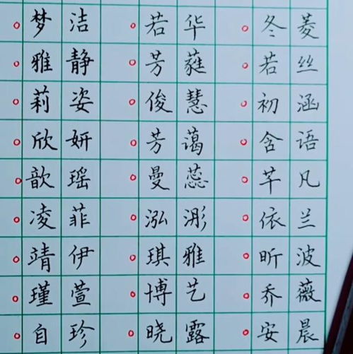  在2019年,这样给孩子取名,定让人羡慕不已