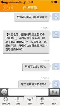  电信套餐无法退订,怎么办他发信息要我开通4g踏青畅玩包,没有说是三天的,订购了才说是三天的都不