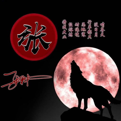  你的微信头像该换了,3d简约大气2022生肖款签名头像,请查收
