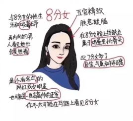  一组给女生颜值打分的图片,哈哈哈你们来感受下