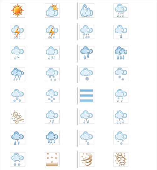 天气表情包画法转义字符