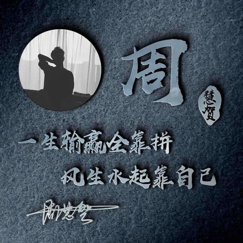  35张微信姓氏头像,3d大气简约签名头像,粉丝福利,请查收生活会