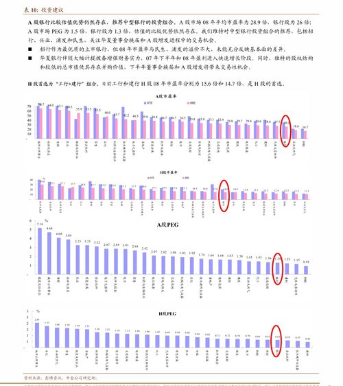  国盛证券医美行业2021中期策略科技变美,服务赋能