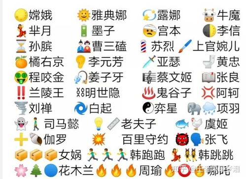  表情有哪些有趣的王者荣耀表情包王者荣耀梦泪的回答表情
