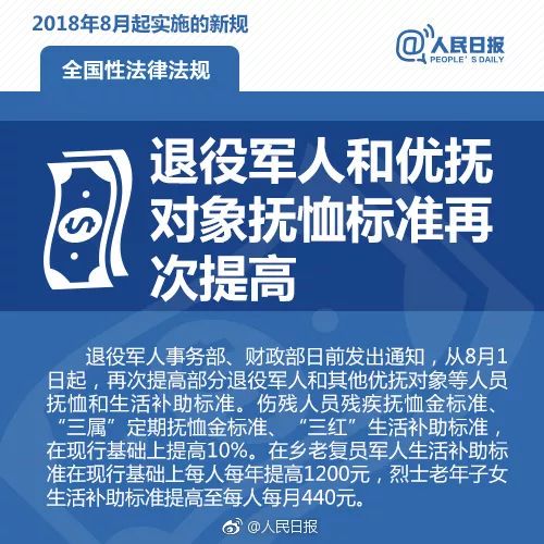  今天起,这些新规将影响你我的生活