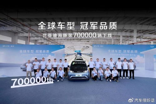  热销全球的现象级爆款,第70万辆比亚迪海豚下线