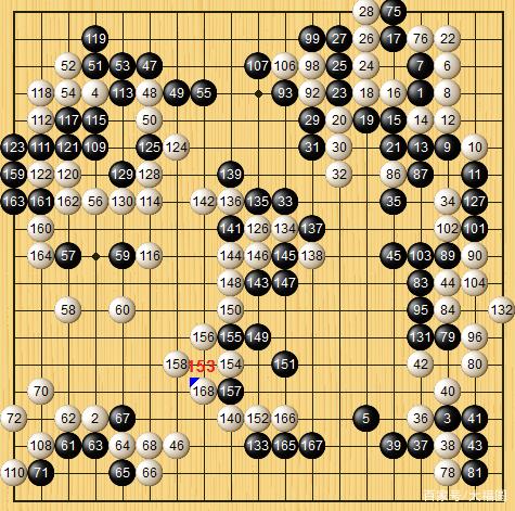  再次失利崔精九段晕了,韩国女子围棋要改朝换代了吗