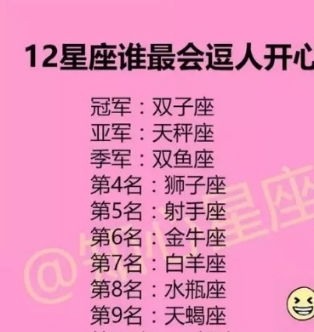  最不讲道理的12星座排行,狮子座大男人主义杠杠的,她气质很好