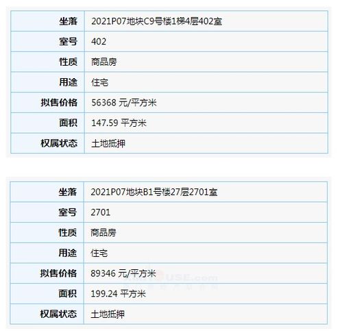  5.6万起厦门某豪宅售楼处被挤爆了现场图片流出