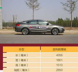  依旧是中国品牌最强代表测试吉利新款博瑞