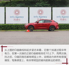  suv除了urus,还见过谁01破4秒测stelvio四叶草