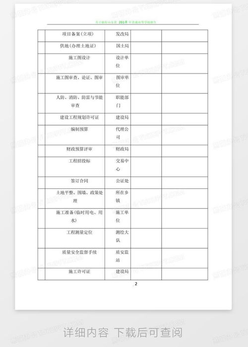  工程建设项目前期工作进度计划表word模板下载编号qrxmgmmg熊猫办公