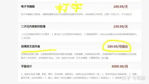 表情网络赚钱方法大全,各大平台都在这了长文慎入知乎表情