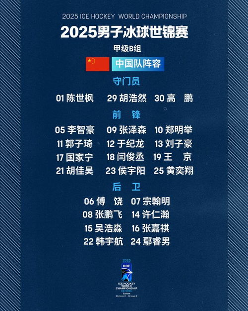 2025最佳微信头像男生