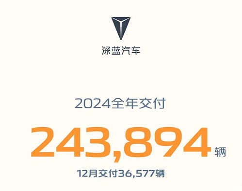  长安启源q07深蓝s09领衔长安集团2025新车大爆料
