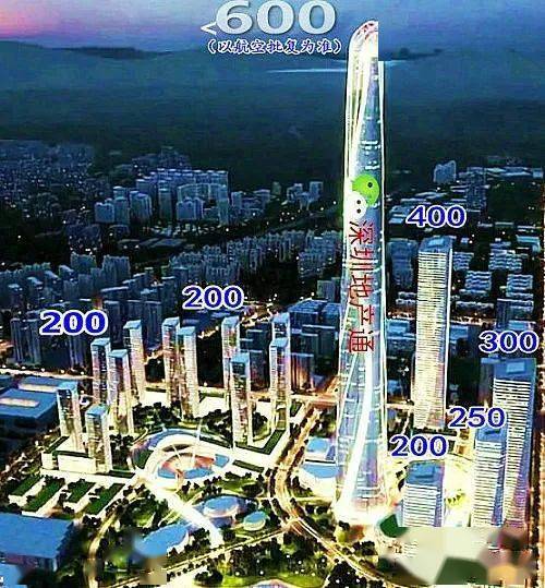  超越中海楼豪土公司深圳谋划高楼600400米300250米