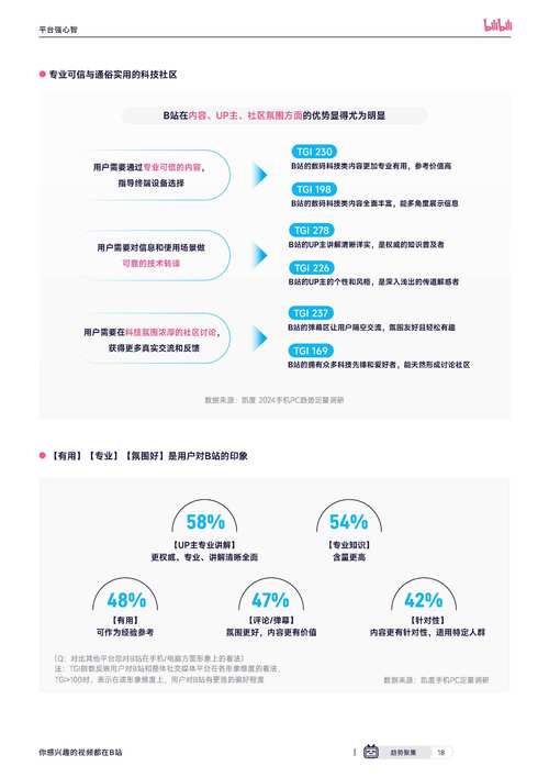  男女日皮网站2025年网络新生态的争议与机遇