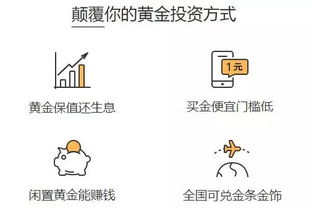  香港国际板商学院2018年,比特币倒下黄金崛起中国大妈雄起