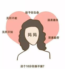  2018年女生最新评分标准,据说上海姑娘平均七分哟