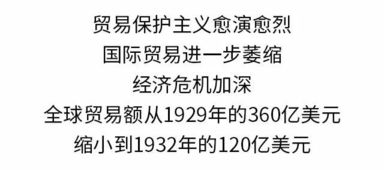  漫谈国际会场上经常提到的多边贸易体制,这次我们来科普了