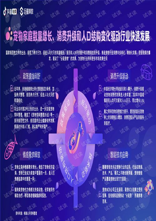 抖音2021情侣头像洞察