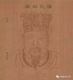  历史上强盛至今的八大姓氏,您在其中吗