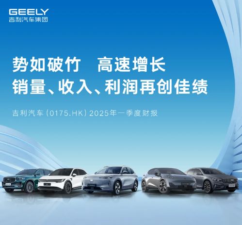  吉利汽车集团2025年q1归母净利润56.7亿元同比增长264,销量创单季新高