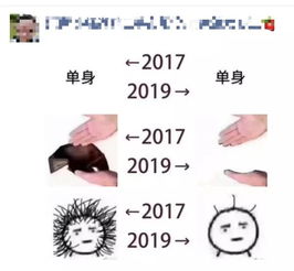  2017和2019的对比刷爆朋友圈,各种晒图真是画风清奇