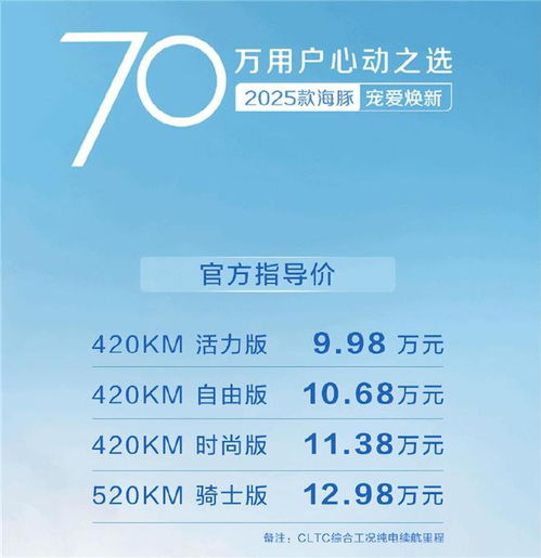 头像2025最新款微信图片