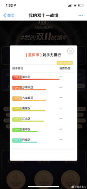 排行第一的微信头像壁纸