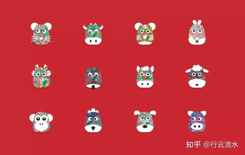  微信头像风水讲究,你知道多少
